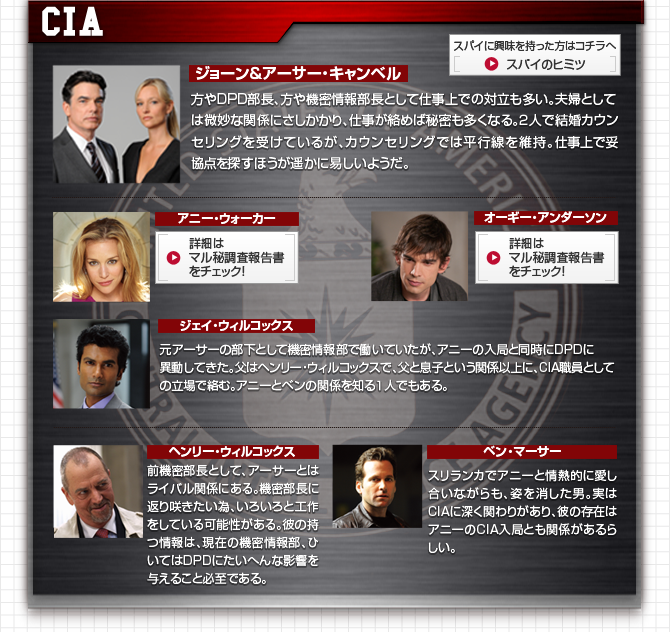 CIA